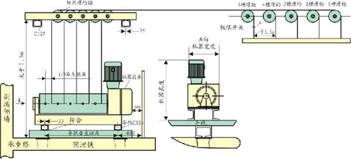 單排層吊桿（安裝示意圖）