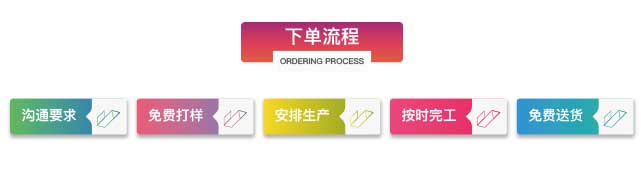 關(guān)于我們 第12張 關(guān)于我們 第12張