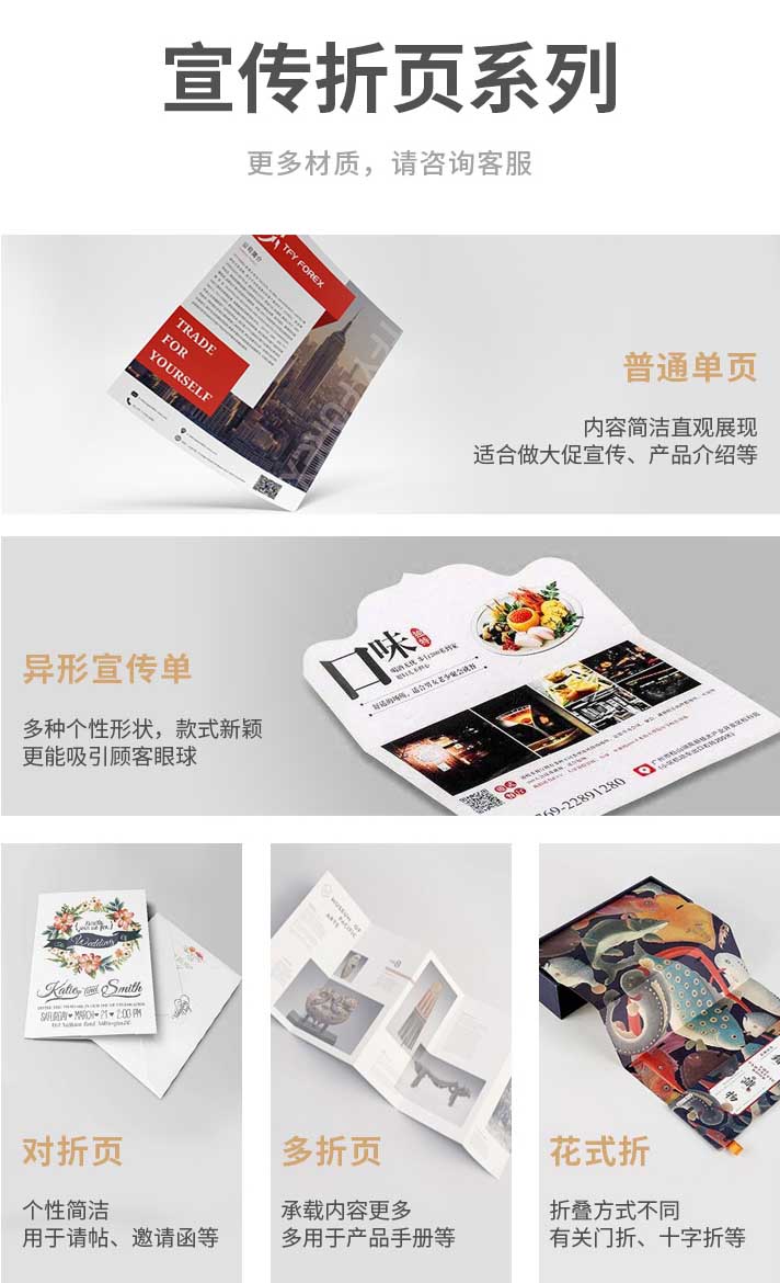 折頁印刷  第2張