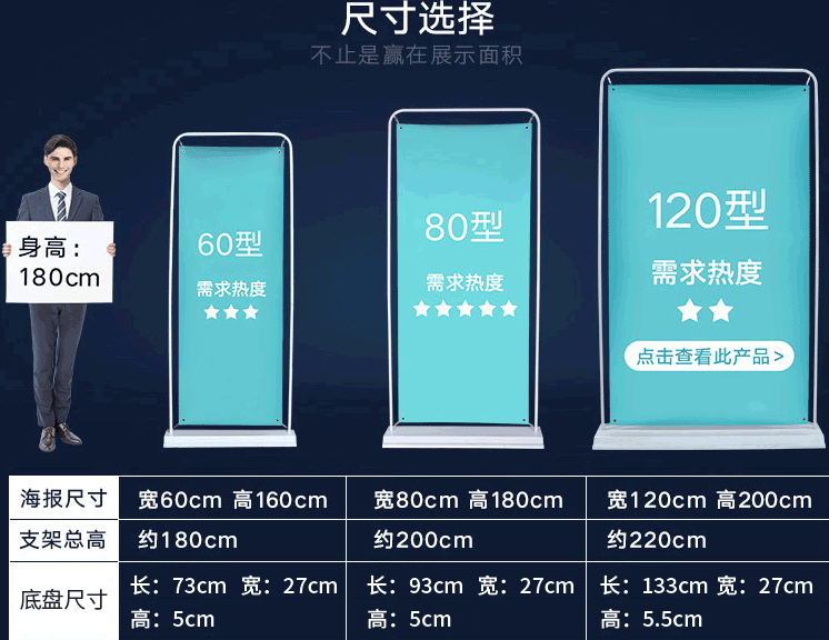 企業(yè)海報印刷的尺寸選擇是否影響宣傳效果？