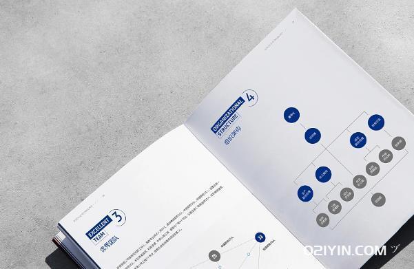 上海企業(yè)畫冊印刷如何做的高檔？