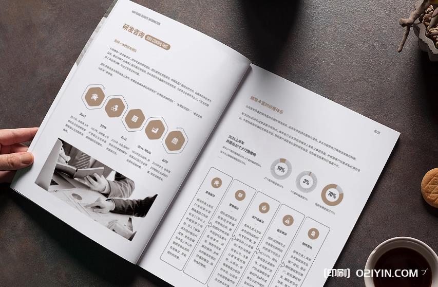 上海樣本印刷有哪些紙張可以選擇？  第1張